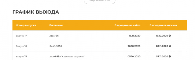 Наши Автобусы - График выхода и обсуждение