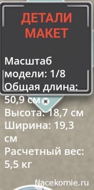 Обзор партворков, выходящих в других странах