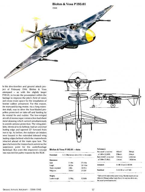 3D-печать на службе моделизма