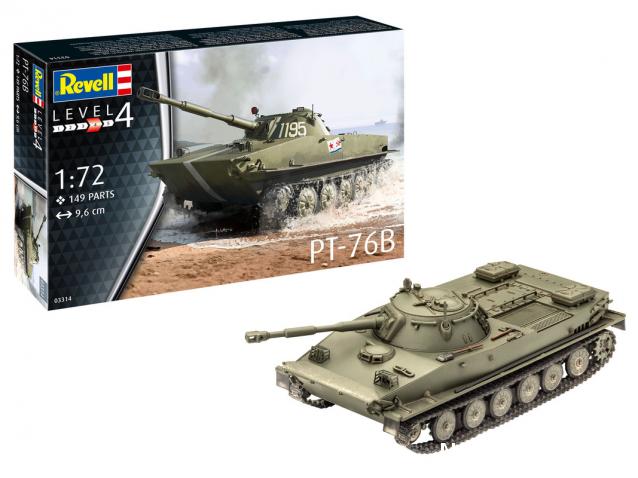 Анонсы и новости БТТ в 1/72