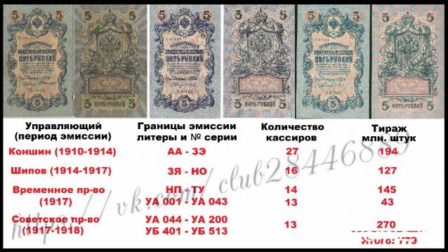 Тракторная болталка