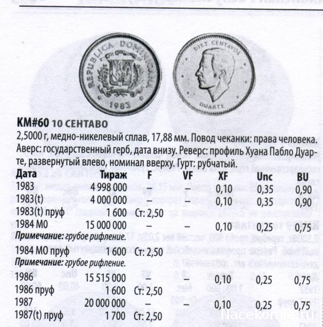 Монеты и Банкноты №432 - 50 афгани (Афганистан), 10 сентаво (Доминиканская республика)