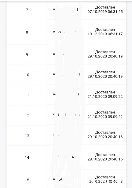 Автолегенды СССР - График выхода и обсуждение