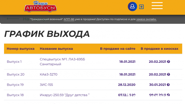 Наши Автобусы - График выхода и обсуждение