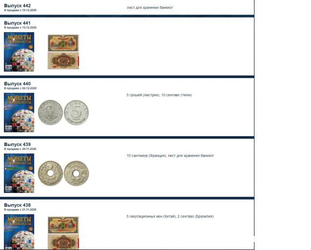 Монеты и Банкноты 2012 - График выхода и обсуждение