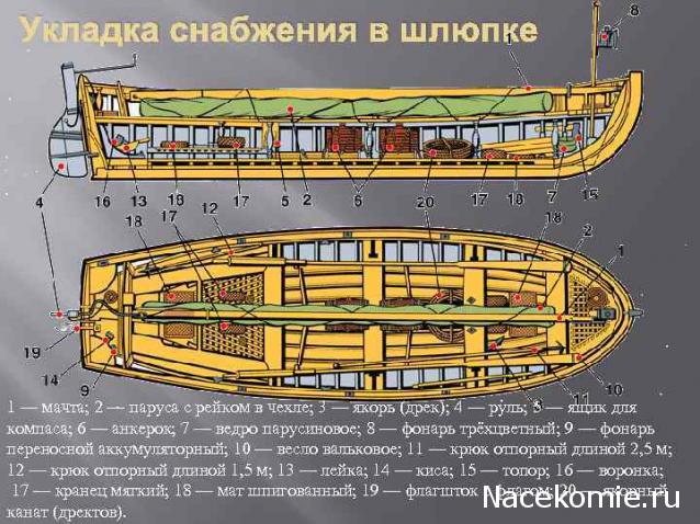 Собери Чёрную жемчужину. Сборка: оснащение палуб