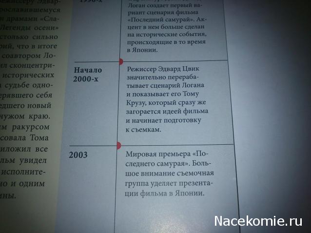История Моды - График Выхода и обсуждение