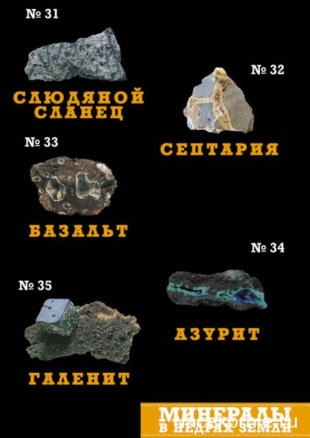 Минералы в недрах Земли - График Выхода и обсуждение