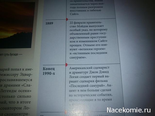 История Моды - График Выхода и обсуждение