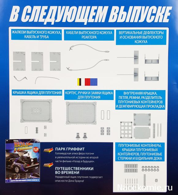 DeLorean Назад в Будущее - Посылка №22 (заключительная)