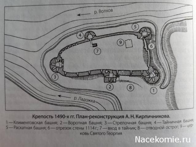 Кремли и Крепости №7 - Старая Ладога