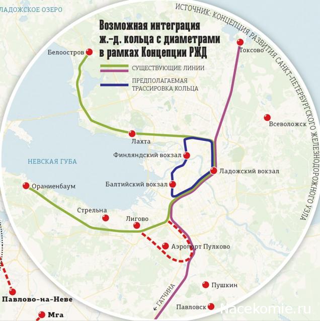 Железная Дорога в Миниатюре - Болталка