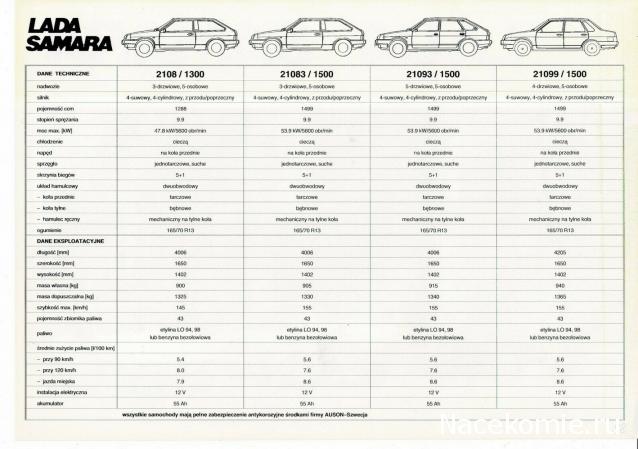 Болталка АЛ и АНС