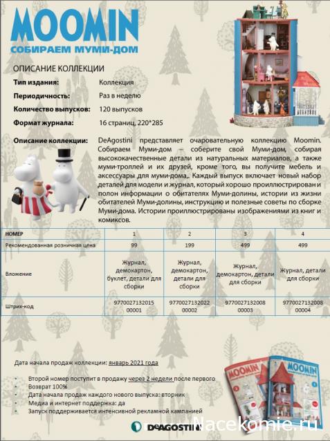 Moomin. Собираем Муми-дом - График выхода и обсуждение