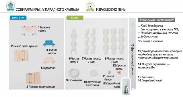 Собираем Муми-дом - Российская комплектация номеров