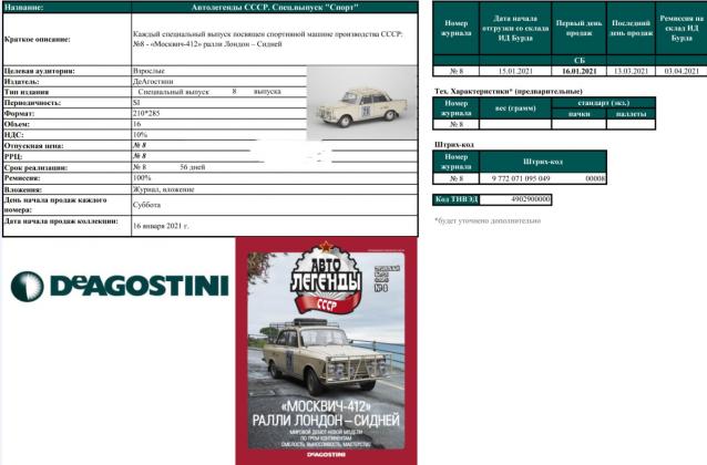 Автолегенды СССР Спецвыпуск "Спорт" №8 - Москвич-412 ралли "Лондон-Сидней"