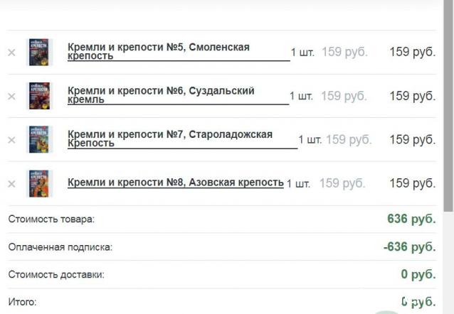 Кремли и Крепости - Обсуждение подписки