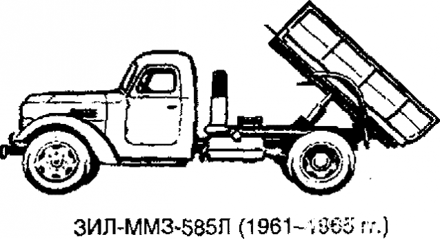 Легендарные Грузовики СССР - График выхода и обсуждение