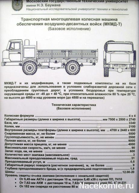 Малоизвестные факты об авто и не только...