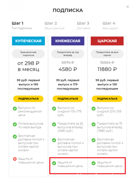 Кремли и Крепости - График выхода и обсуждение