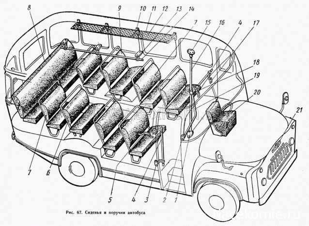 Наши Автобусы №20 - КАвЗ-3270