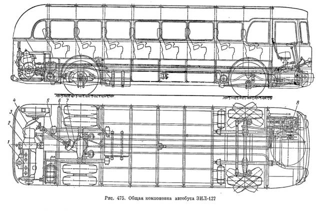Наши Автобусы №21 - ЗиС-127