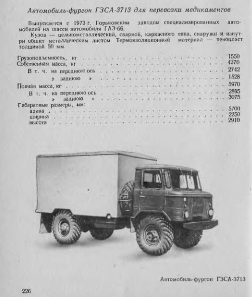 Легендарные Грузовики СССР - График выхода и обсуждение