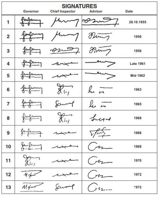 Монеты и Банкноты №443 - 100 риелей (Камбоджа), 2 цента (Восточно-Карибские государства)