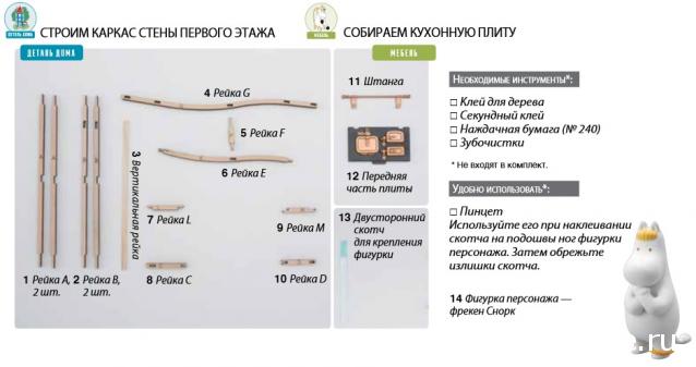 Собираем Муми-дом - Российская комплектация номеров