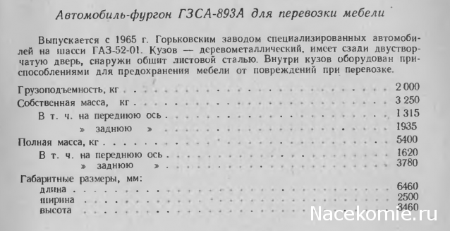 Легендарные Грузовики СССР №42  - ГЗСА-893А