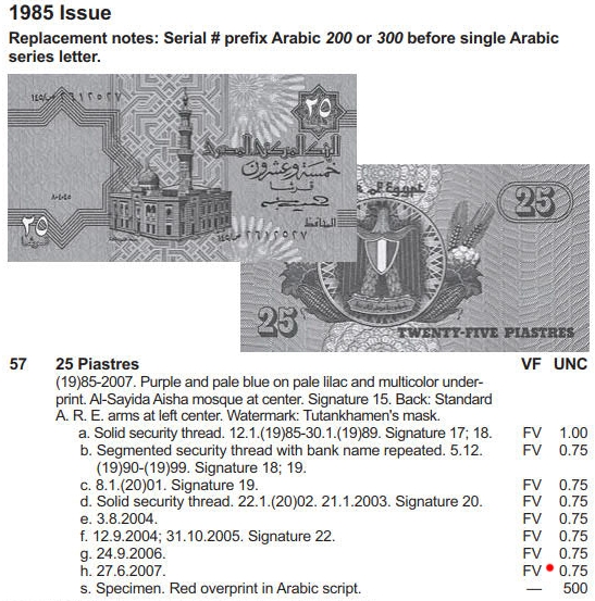 Монеты и Банкноты №450 - 25 пиастров (Египет), 5 стотинок (Болгария)