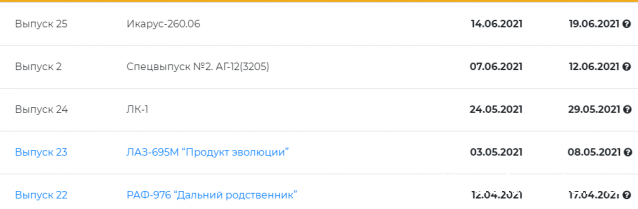 Наши Автобусы - График выхода и обсуждение
