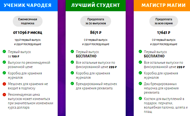 Чарли Чарм и Академия Волшебства - Подписка