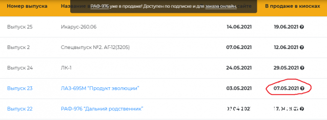 Наши Автобусы - График выхода и обсуждение
