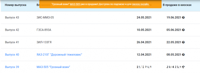 Легендарные Грузовики СССР - График выхода и обсуждение