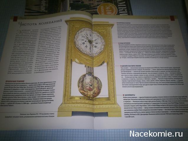 История Моды - График Выхода и обсуждение