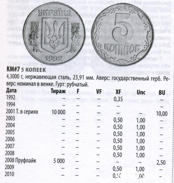 Монеты и Банкноты №458 - 5 копеек (Украина), 1 шиллинг (Танзания)