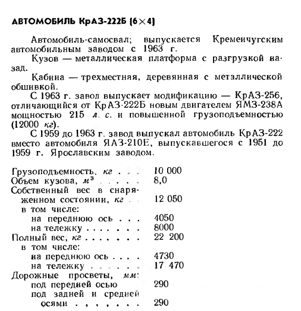 Легендарные Грузовики СССР №46 - КрАЗ-222