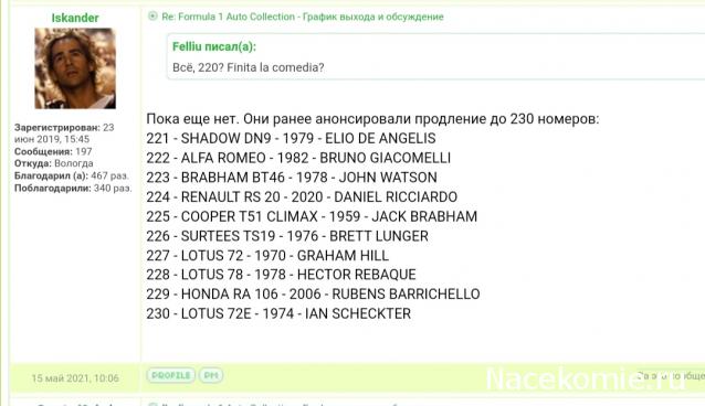Formula 1 Auto Collection - График выхода и обсуждение