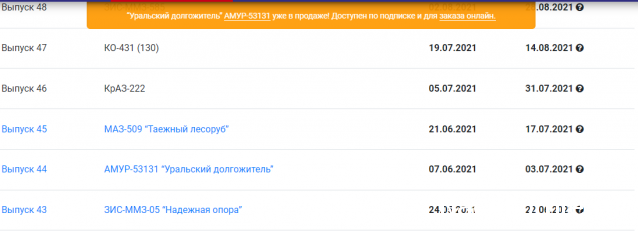 Легендарные Грузовики СССР - График выхода и обсуждение