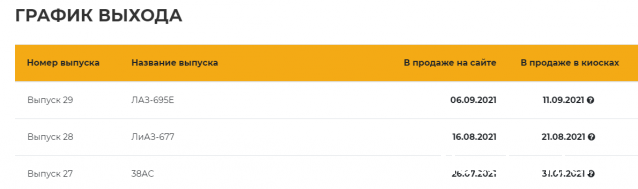 Наши Автобусы - График выхода и обсуждение