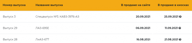 Наши Автобусы - График выхода и обсуждение