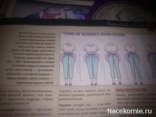 История Моды - График Выхода и обсуждение