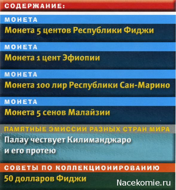 Монеты и Банкноты №460 - 5 центов (Фиджи), 1 цент (Эфиопия)