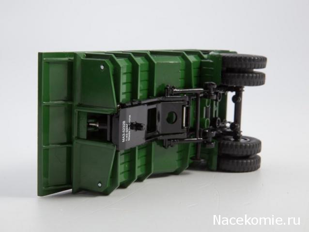 Start Scale Models (SSM)