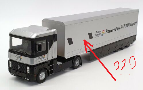 Formula 1 Auto Collection - График выхода и обсуждение