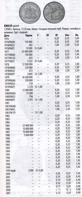 Монеты и Банкноты №464 - 10 сантимов (Франция), 1 цент (Тринидад и Тобаго)