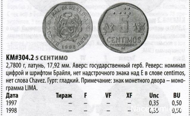 Монеты и Банкноты №462 - 5 бутутов (Гамбия), 5 сентимо (Перу)