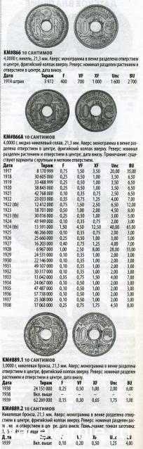 Монеты и Банкноты №464 - 10 сантимов (Франция), 1 цент (Тринидад и Тобаго)