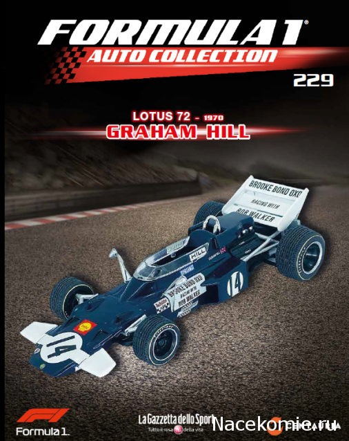 Formula 1 Auto Collection - График выхода и обсуждение